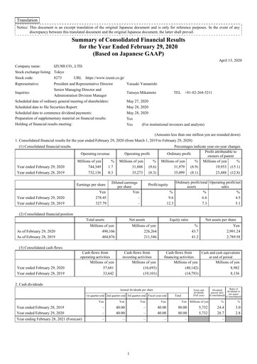 Thumbnail Izumi Co., Ltd. Financial Statement fy2019