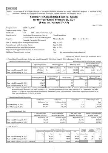 Thumbnail Izumi Co., Ltd. Financial Statement fy2023