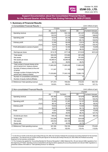 Thumbnail Izumi Co., Ltd. Half-year Report 2026-h1