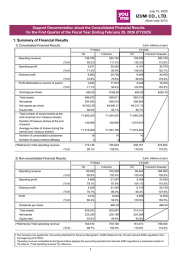 Thumbnail Izumi Co., Ltd. Quarterly Report 2026-q1