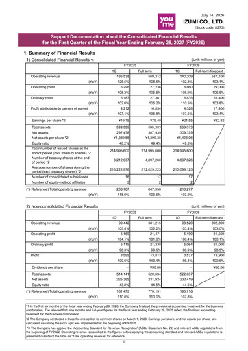 Thumbnail Izumi Co., Ltd. Quarterly Report 2027-q1