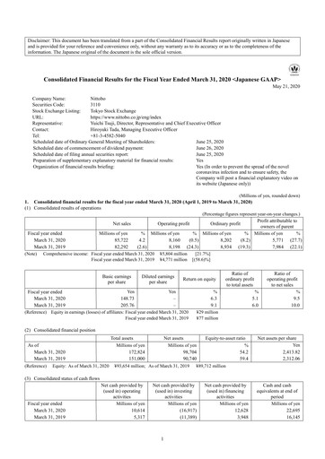 Thumbnail Nitto Boseki Financial Statement fy2019