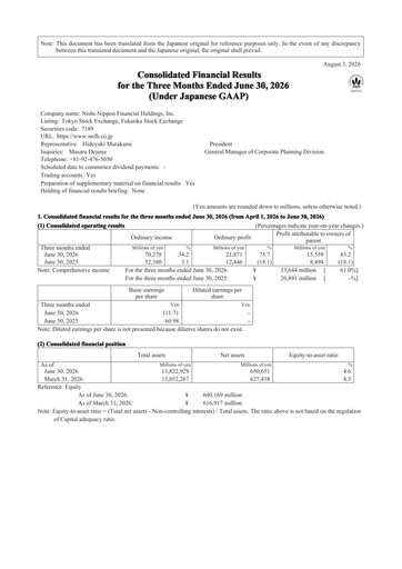 Thumbnail Nishi-Nippon Financial Holdings Quarterly Report 2027-q1