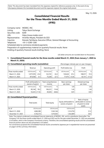 Vorschaubild MODEC, Inc. Quartalsbericht 2026-q1