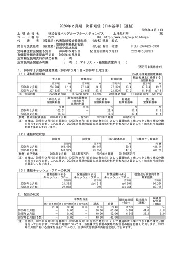 Thumbnail PAL GROUP Holdings Financial Report 2025-2026