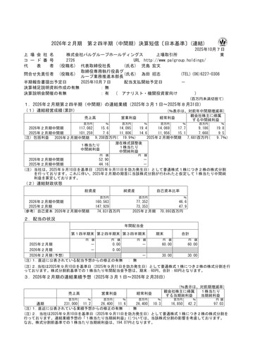 Thumbnail PAL GROUP Holdings Half-year Report 2025-h1