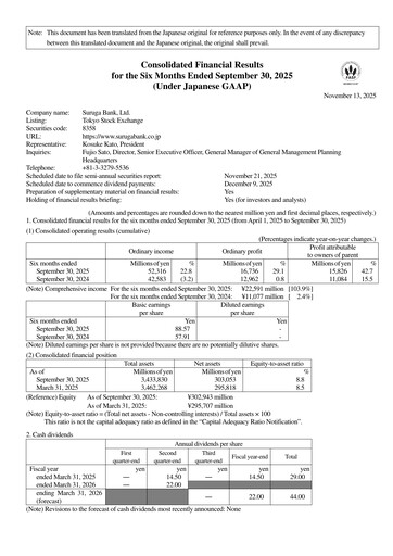 Miniature Suruga Bank Rapport semestriel 2025-h1