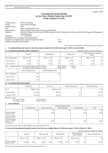Thumbnail Heiwa Corporation Quarterly Report 2025-q1