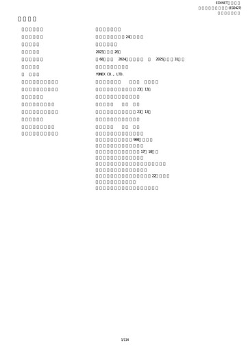 Thumbnail YONEX Co., Ltd. Annual Report 2025