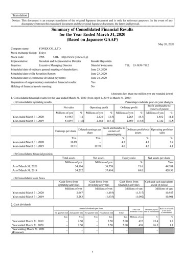 Thumbnail YONEX Co., Ltd. Financial Statement 2020
