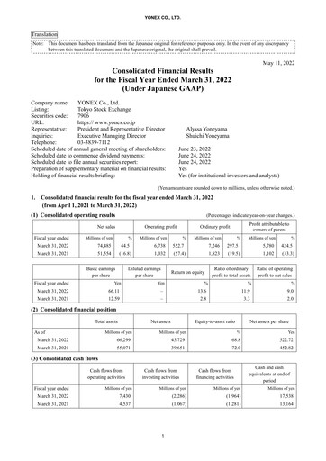 Thumbnail YONEX Co., Ltd. Financial Statement 2022