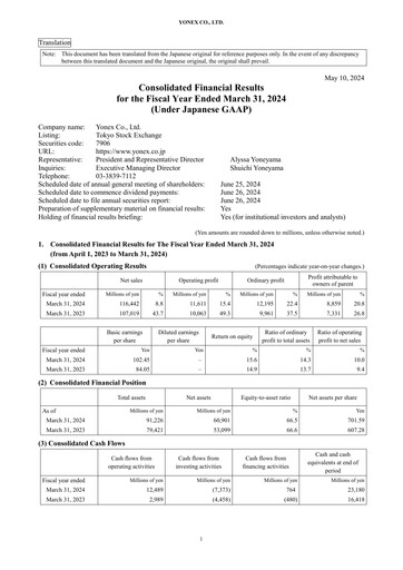 Thumbnail YONEX Co., Ltd. Financial Statement 2024