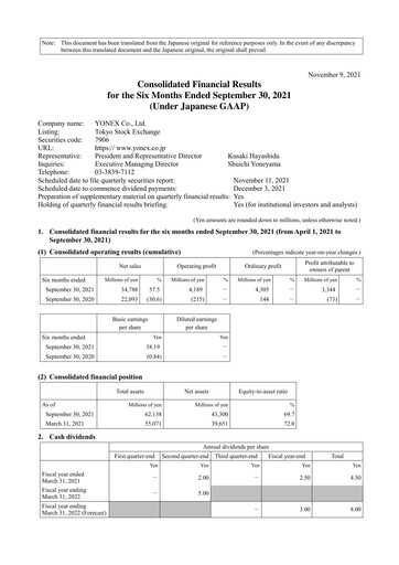 Thumbnail YONEX Co., Ltd. Half-year Report 2022-h1