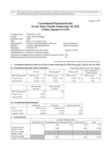 Thumbnail YONEX Co., Ltd. Quarterly Report 2023-q1