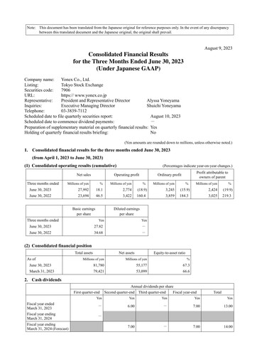 Thumbnail YONEX Co., Ltd. Quarterly Report 2024-q1