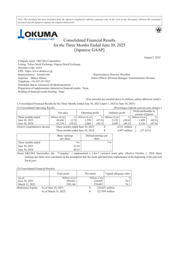 Miniature Okuma Corporation Rapport trimestriel 2025-q1