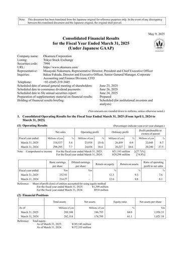 Thumbnail Okamura Corporation Financial Statement 2025
