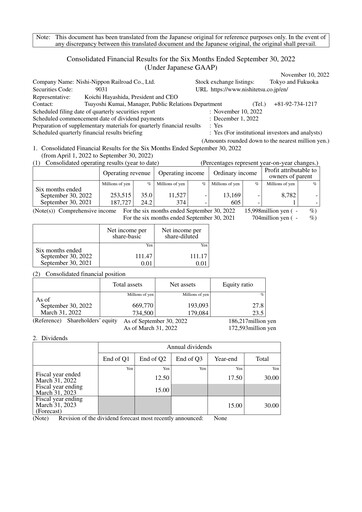 Thumbnail Nishi-Nippon Railroad Half-year Report 2022-h1