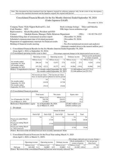 Thumbnail Nishi-Nippon Railroad Half-year Report 2024-h1