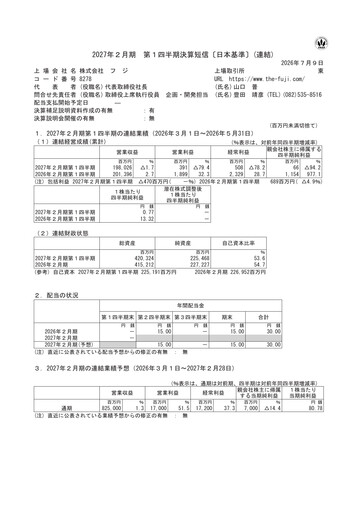 Thumbnail Fuji Co., Ltd. Quarterly Report 2026-q1