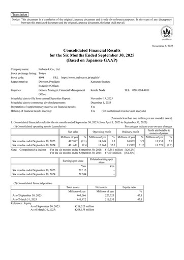 Miniature Inabata & Co.,Ltd. Rapport semestriel 2026-h1