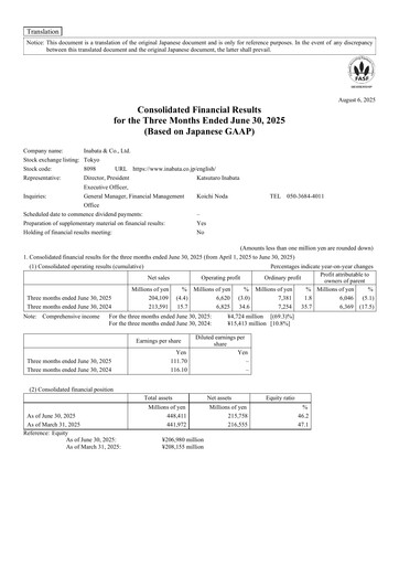 Thumbnail Inabata & Co.,Ltd. Quarterly Report 2026-q1