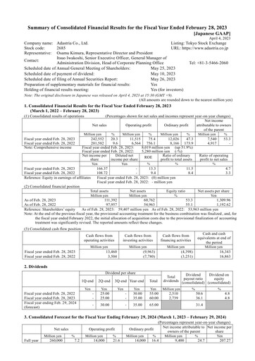 Thumbnail Adastria Financial Statement fy2023