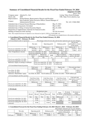 Thumbnail Adastria Financial Statement fy2024