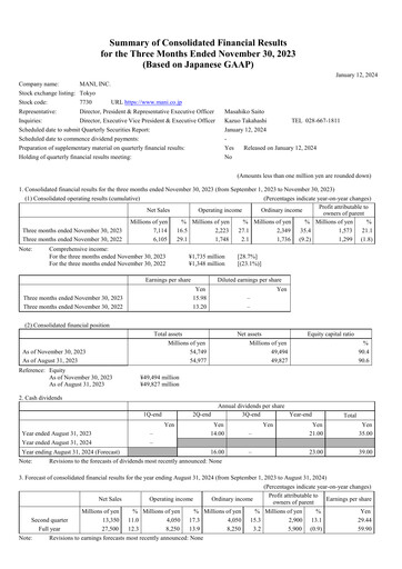 Thumbnail Mani, Inc. Quarterly Report 2024-q1