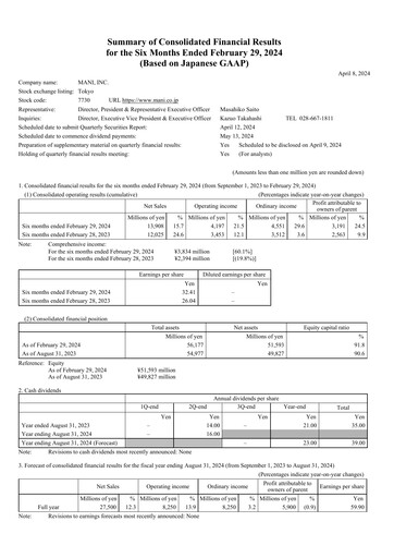Thumbnail Mani, Inc. Quarterly Report 2024-q2