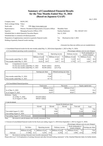 Thumbnail Mani, Inc. Quarterly Report 2024-q3