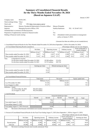 Thumbnail Mani, Inc. Quarterly Report 2025-q1