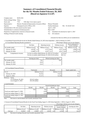 Thumbnail Mani, Inc. Quarterly Report 2025-q2