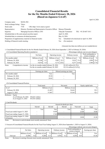 Thumbnail Mani, Inc. Quarterly Report 2026-q2