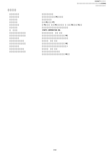 Thumbnail Starts Corporation Annual Report fy2012