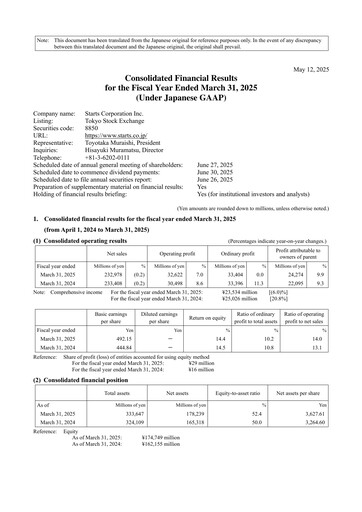 Thumbnail Starts Corporation Financial Report fy2025