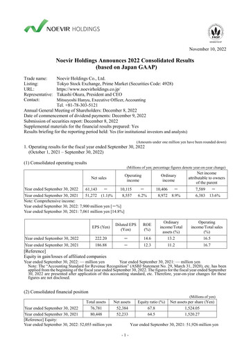 Thumbnail Noevir Holdings Financial Statement fy2022
