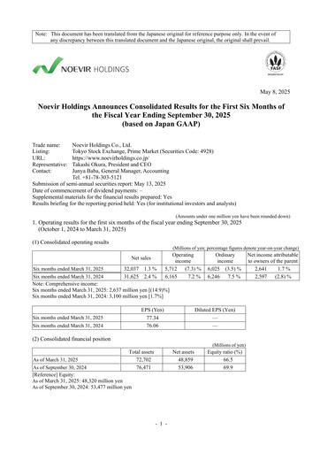 Vorschaubild Noevir Holdings Halbjahresbericht 2025-h1