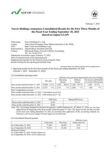 Thumbnail Noevir Holdings Quarterly Report 2023-q1