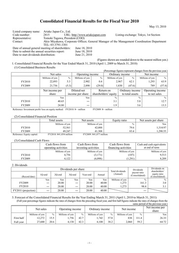 Thumbnail ARIAKE JAPAN Financial Report fy2010