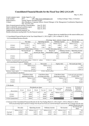 Thumbnail ARIAKE JAPAN Financial Report fy2012