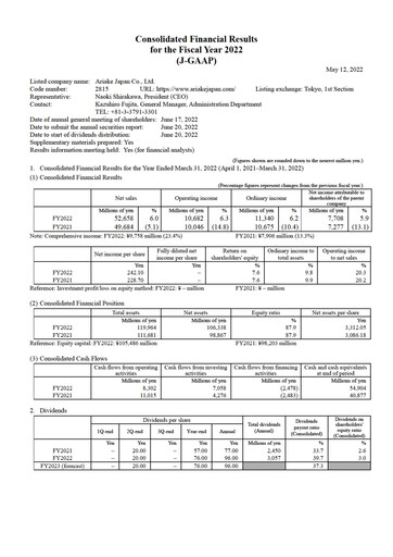 Thumbnail ARIAKE JAPAN Financial Report fy2022
