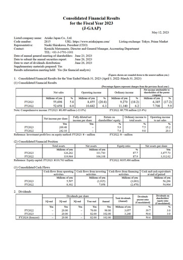 Thumbnail ARIAKE JAPAN Financial Report fy2023
