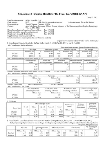 Miniature ARIAKE JAPAN Bilan financier fy2011
