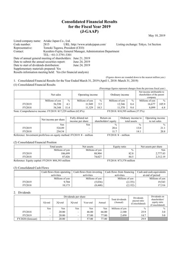 Miniature ARIAKE JAPAN Bilan financier fy2019