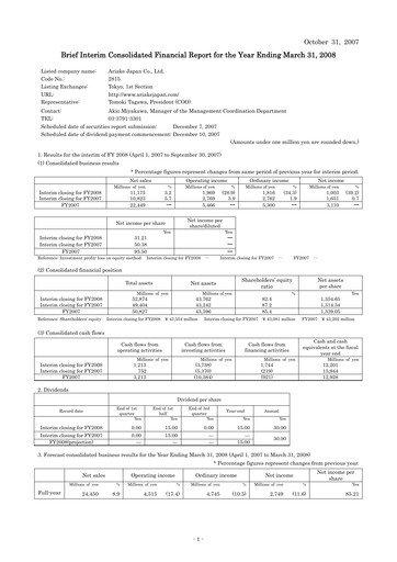 Thumbnail ARIAKE JAPAN Half-year Report fy2008-h1