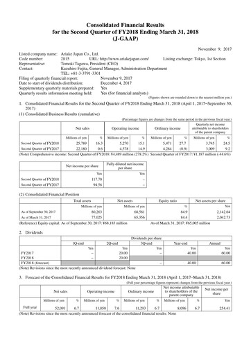 Thumbnail ARIAKE JAPAN Half-year Report fy2018-h1