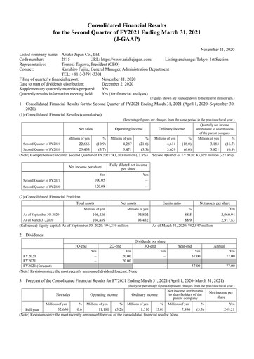 Thumbnail ARIAKE JAPAN Half-year Report fy2021-h1