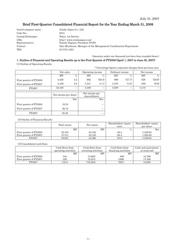 Miniature ARIAKE JAPAN Rapport trimestriel fy2008-q1