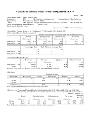 Miniature ARIAKE JAPAN Rapport trimestriel fy2010-q1